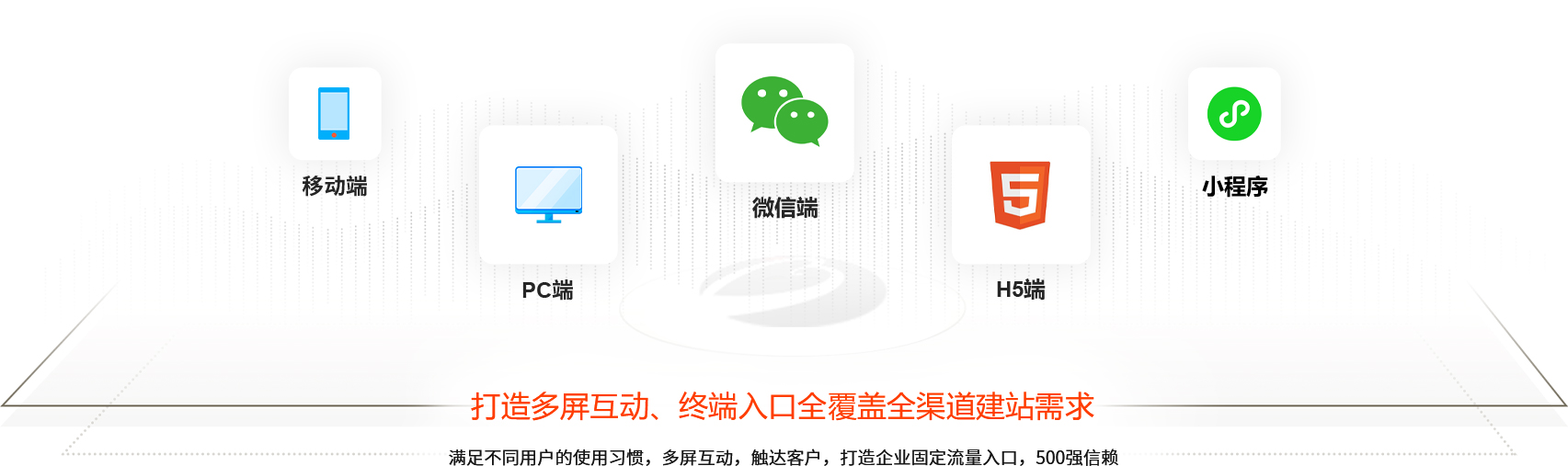seo打造多屏互動(dòng)、終端入口全覆蓋全渠道建站需求